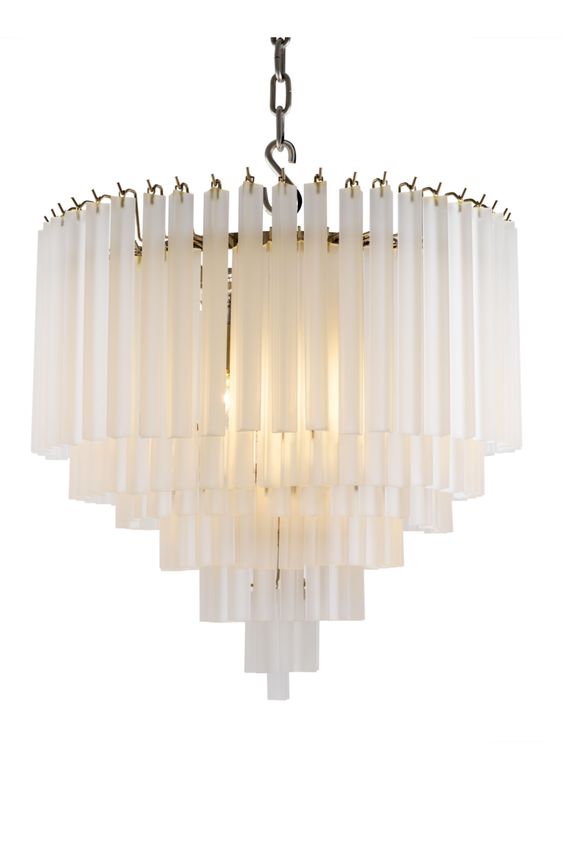 Scandinavian chandelier recommendations